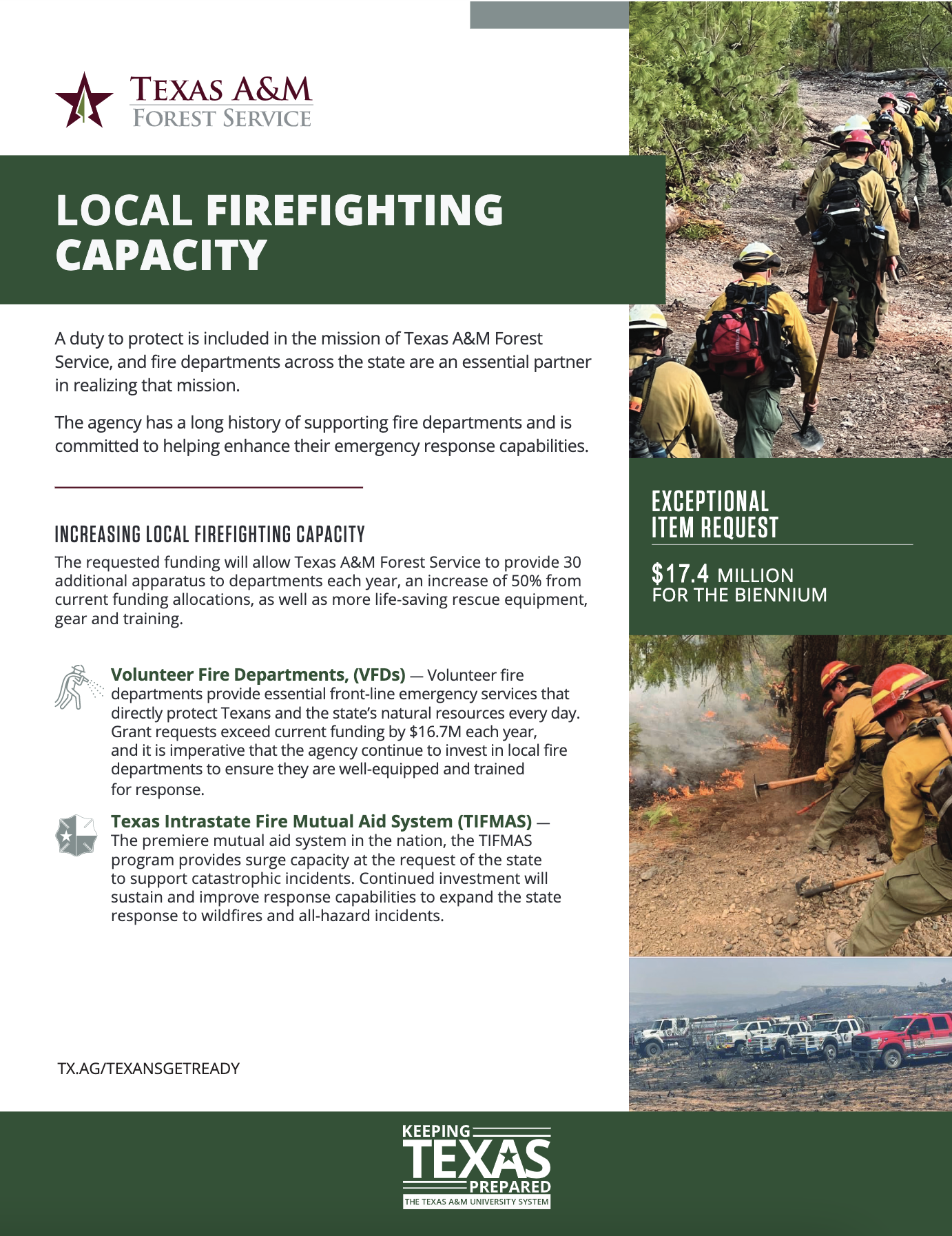 Cover image of one pager outlining Texas A&M Forest Service legislative exceptional item request to support increasing local firefighting capacity.